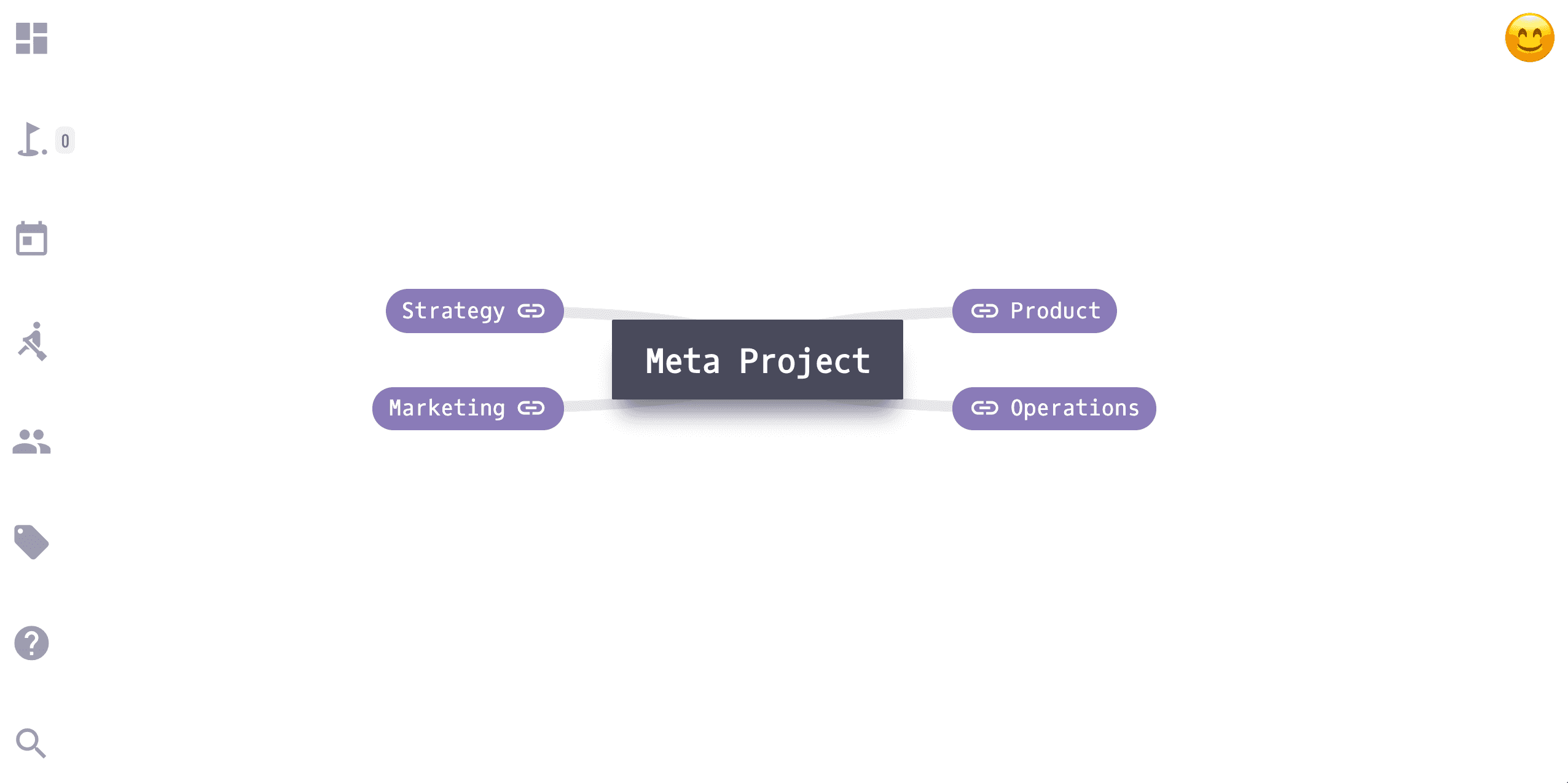 meta-project with links