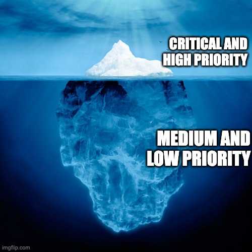 Priorities iceberg.