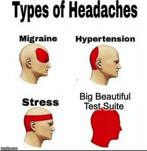 Types of headache meme