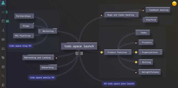 Project Structure view