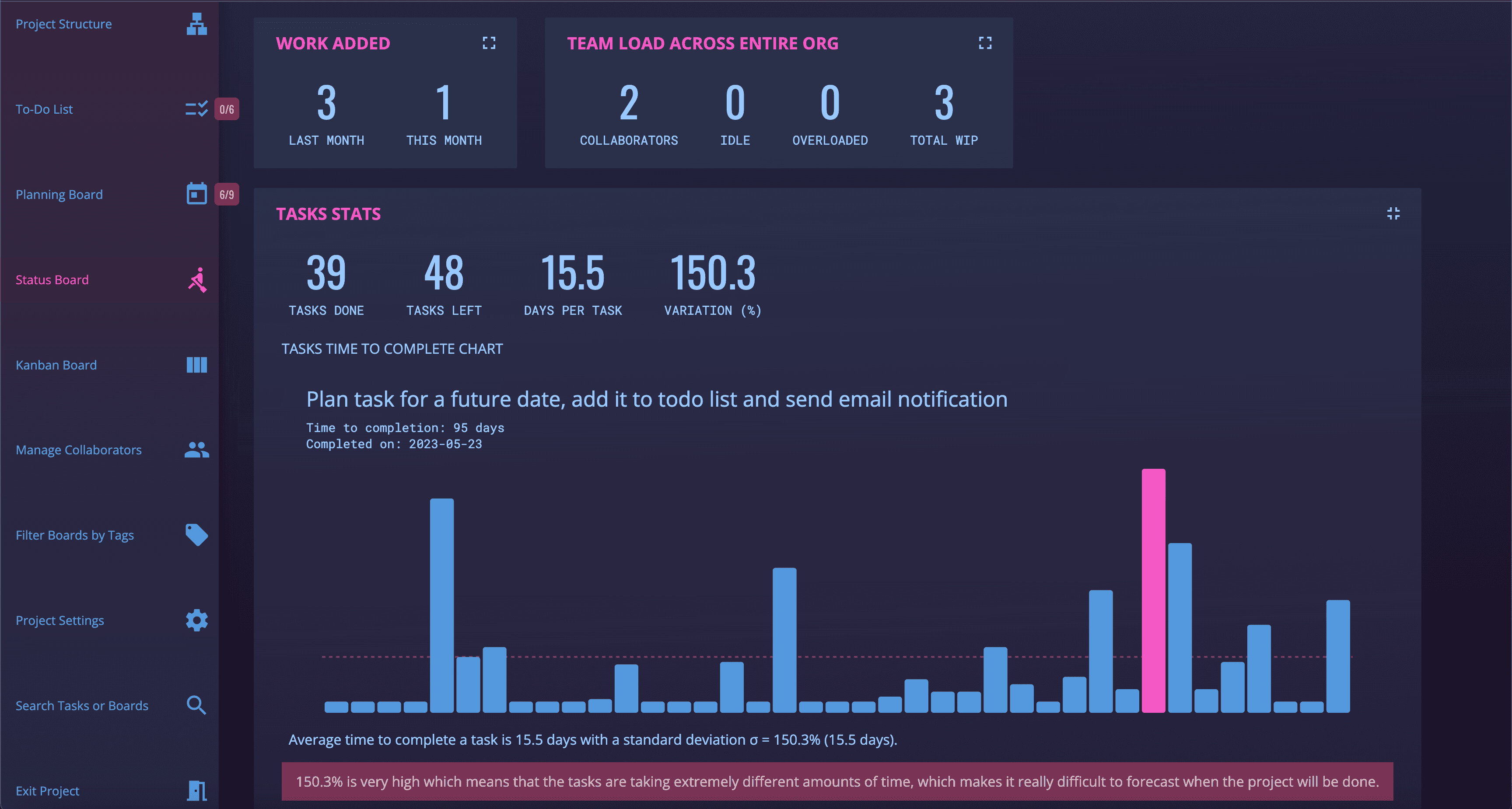 Task stats