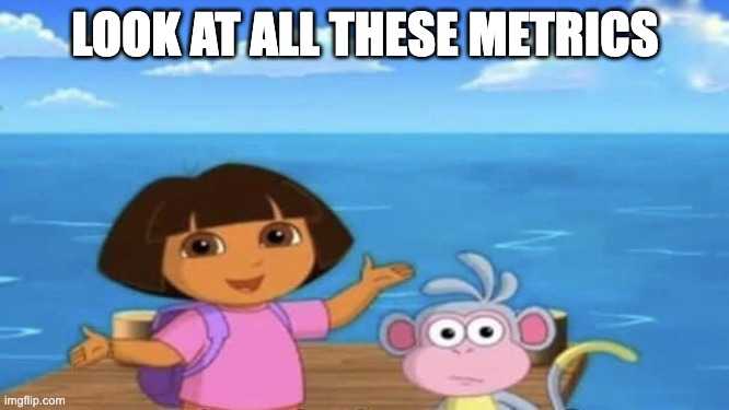 DORA metric meme